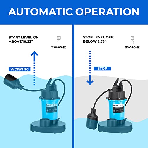 BOMGIE 1/2HP Sump Pump 2980GPH Submersible Water Pump with Automatic Float Switch, Clean/Dirty Water Utility Pump for Pool Draining, Basement Flooding, Irrigation with 10ft Power Cord - Image 4