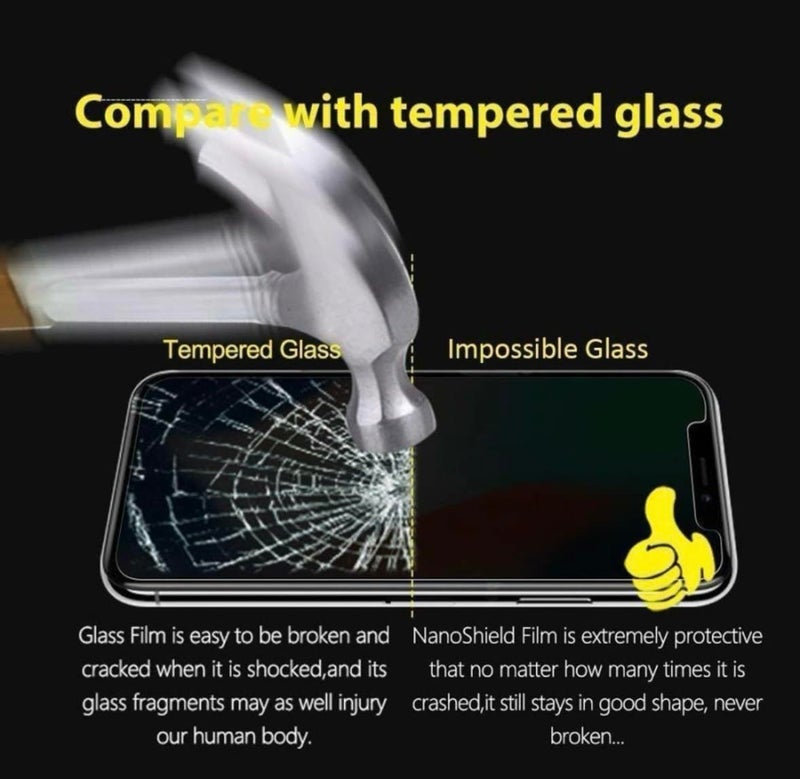 BATCHONE Acrylic Screen Guard Full Screen Protector Compatible For Ola S1 / Ola S1 Pro(Transparent) Screen Coverage Flexible With Easy Installation Kit, Pack of 1 - Image 2