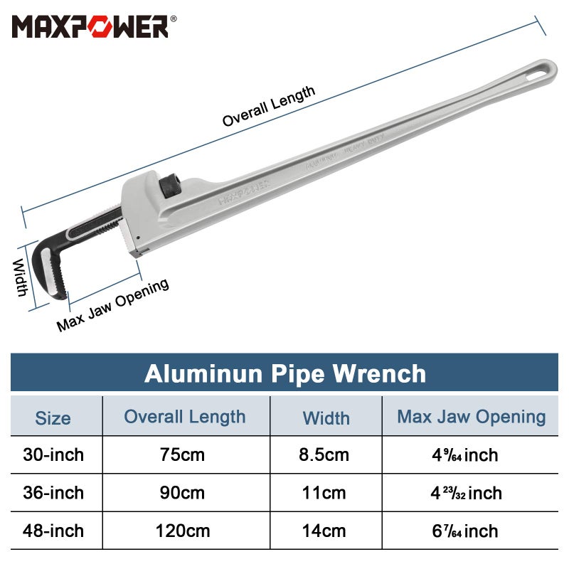 MAXPOWER 36-inch Pipe Wrench, Heavy Duty Straight Pipe Wrench Aluminum Plumber Wrench - Image 4
