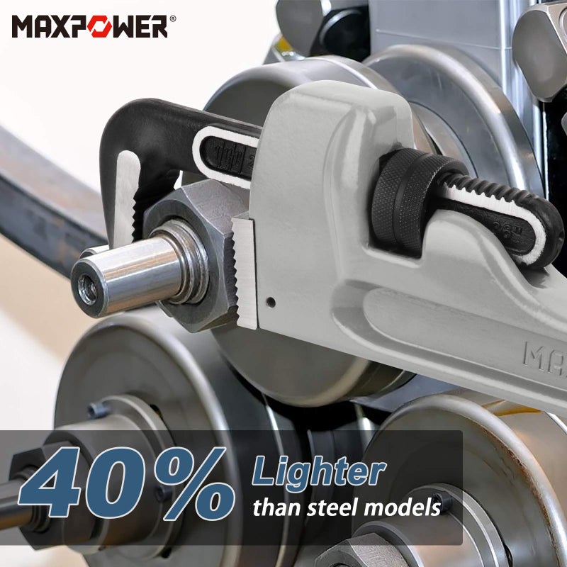 MAXPOWER 36-inch Pipe Wrench, Heavy Duty Straight Pipe Wrench Aluminum Plumber Wrench - Image 2