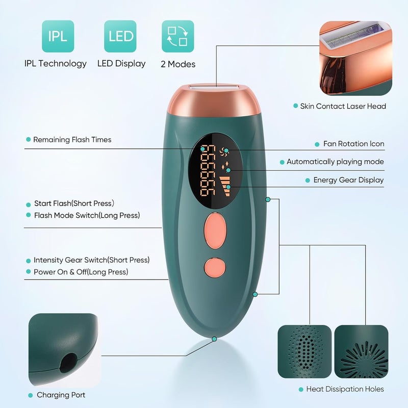 Mokshith IPL Devices Hair Removal Laser Painless Hair Removal Device 999,999 Flashes 5 Energy Levels at Home for Women, Men, Armpits, Bikini, Legs, Body (MO-01) - Image 2