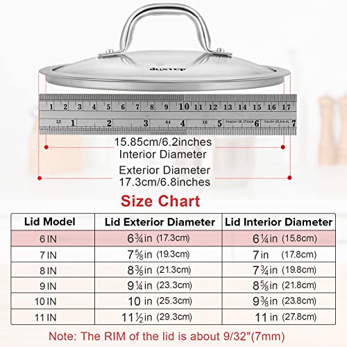 Duxtop Cookware Glass Replacement Lid (Exterior Diameter: 6-3/4inch, Interior Diameter: 6-1/4inch) - Image 4