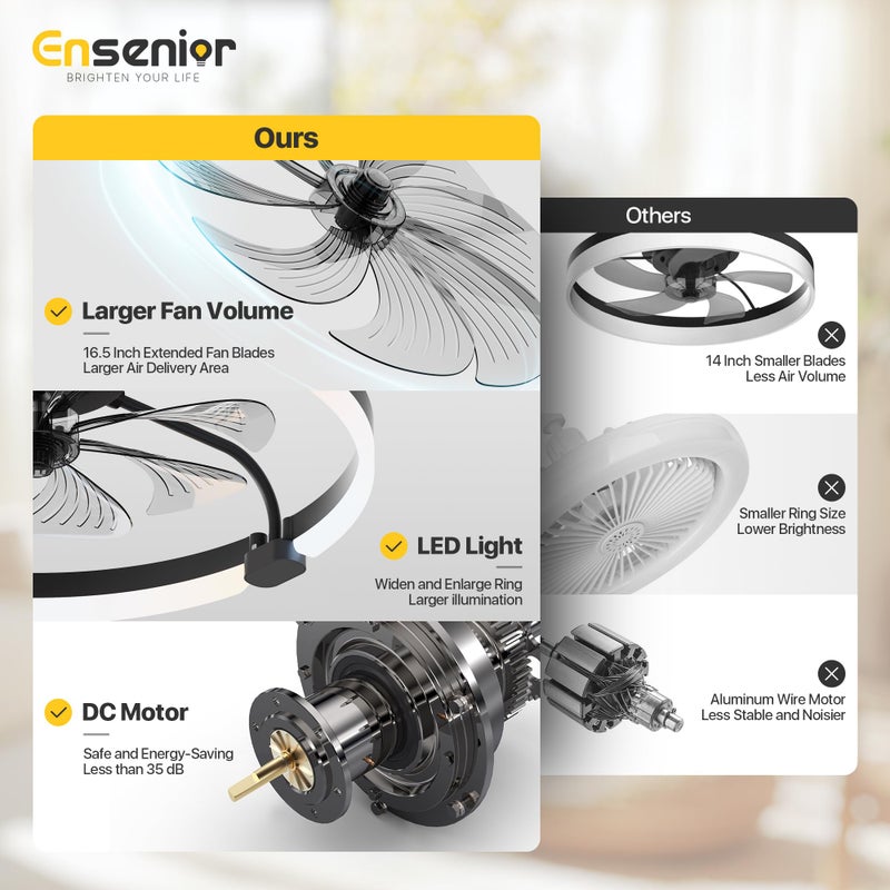 Ensenior 24'' Low Profile Ceiling Fans with Lights and Remote, Fandelier Ceiling Fan Flush Mount, APP Control, 6 Speed & 3000K-6500K Stepless Dimmable Small Ceiling Fan with Light for Bedroom - Black - Image 4