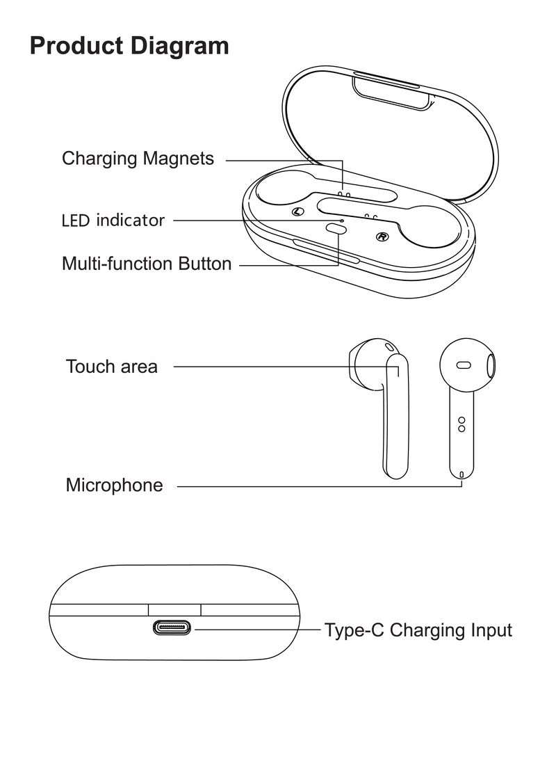 باورولوجي سماعات أذن ستيريو لاسلكية حقيقية مع وقت تشغيل يصل إلى 10 ساعات / سماعات أذن بلوتوث / سماعات رأس لاسلكية حقيقية بصوت غني - أبيض - Image 4
