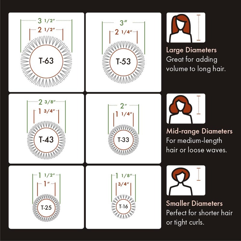 أوليفيا جاردن فرشاة تصفيف الشعر كلاسيكية حرارية T43 - Image 4