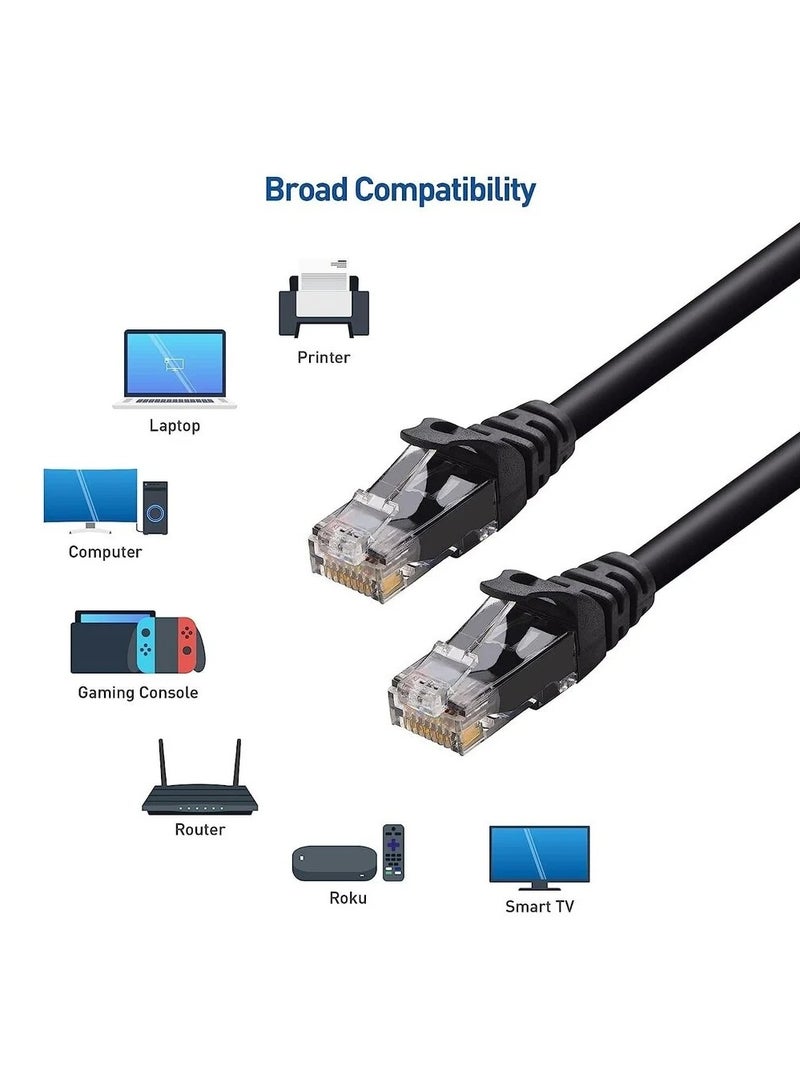 Go-des 15M Gigabit Network Cable Super Speed Cat6 Double Shield Wire - Image 3