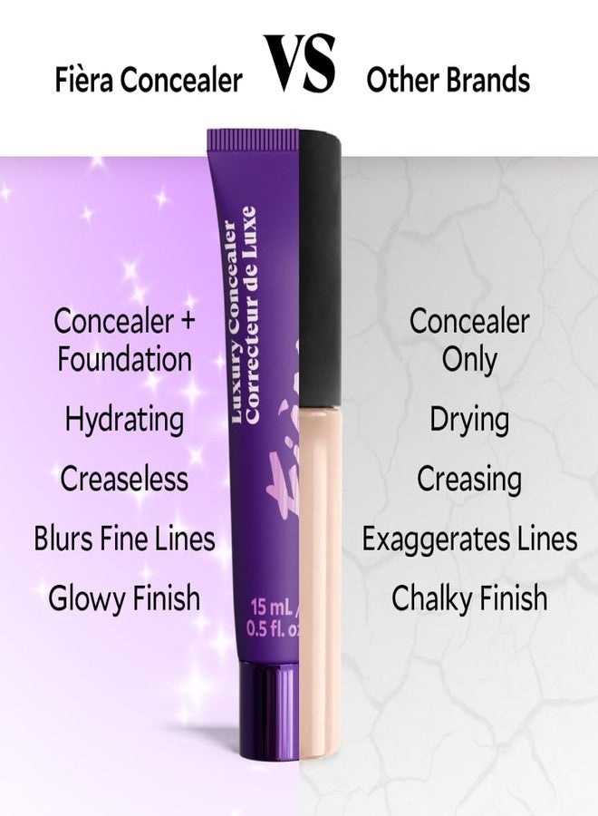Fièra Luxury Concealer & Foundation with Anti-Aging Ingredients - Full Coverage for Dark Circles, Wrinkles, Fine Lines, and Spots, All-Day Wear For Mature Skin - Sand, 0.5 FL. OZ. / 15 ML - Image 5