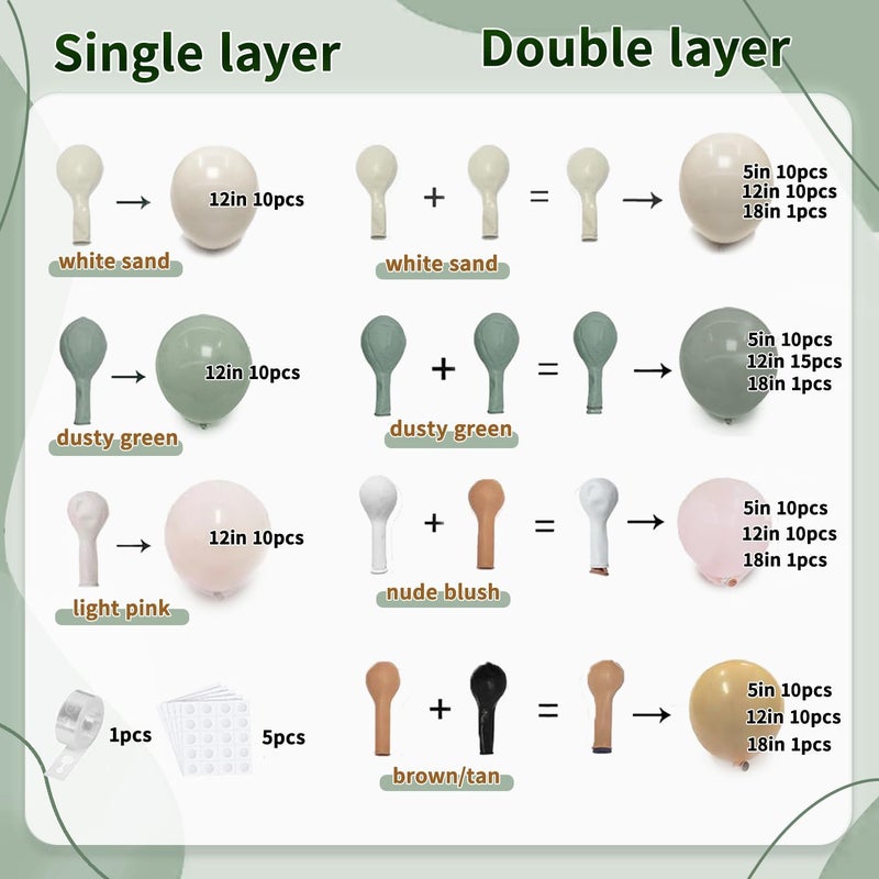 Blocesa Dusty Green Nude Pink Balloons Arch Kit, Double Stuffed Pastel Balloon Arch Dark Light Green Pink Nude Cream White Sand Tan Balloons for St. Patrick's Day Wedding Birthday Party Woodland Decorations - Image 2