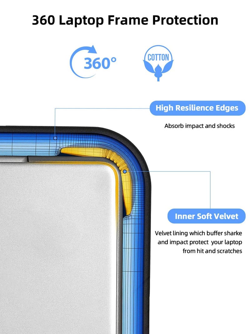 UPERFECT 22-Inch Laptop Sleeve for Slim Monitors/Laptops Up to 21.5” – Waterproof, Shockproof Bag with Side Pockets & Handle – Not Compatible with Wide-Bezel Devices - Image 5