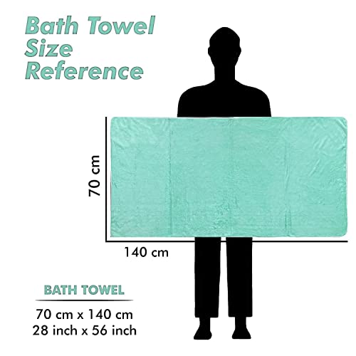 Fezora® Large Bath Towels for Men & Women | Microfiber Bath Towel | Soft, Absorbent, Quick-Dry Towel(Pack of 1, Pista Dark) - Image 2