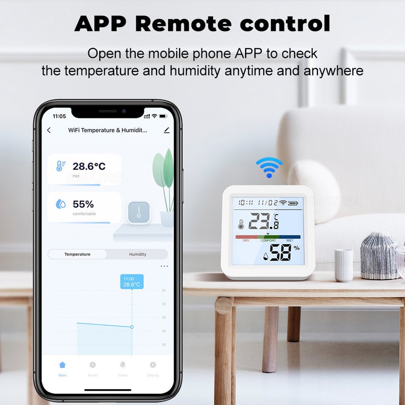 مقياس درجة الحرارة والرطوبة ثنائي الوضع واي فاي وبلوتوث من تويا مع شاشة LCD ذات إضاءة خلفية، يمكن التحكم عن بعد عبر تطبيق الهاتف المحمول، ربط ذكي متوافق مع أليكسا وجوجل هوم للتحكم الصوتي - Image 2