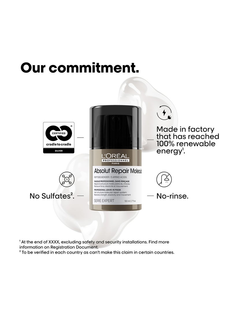 لوريال بروفيسيونال Absolut Repair Molecular End of Year Duo Set 2025 - Shampoo + Rinse-Off Serum - Image 5