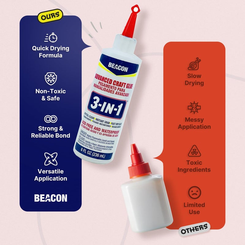 BEACON 3-in-1 Advanced Craft Glue - Fast-Drying, Crystal Clear Adhesive for Wood, Ceramics, Fabrics, and More, 8-Ounce - Image 5