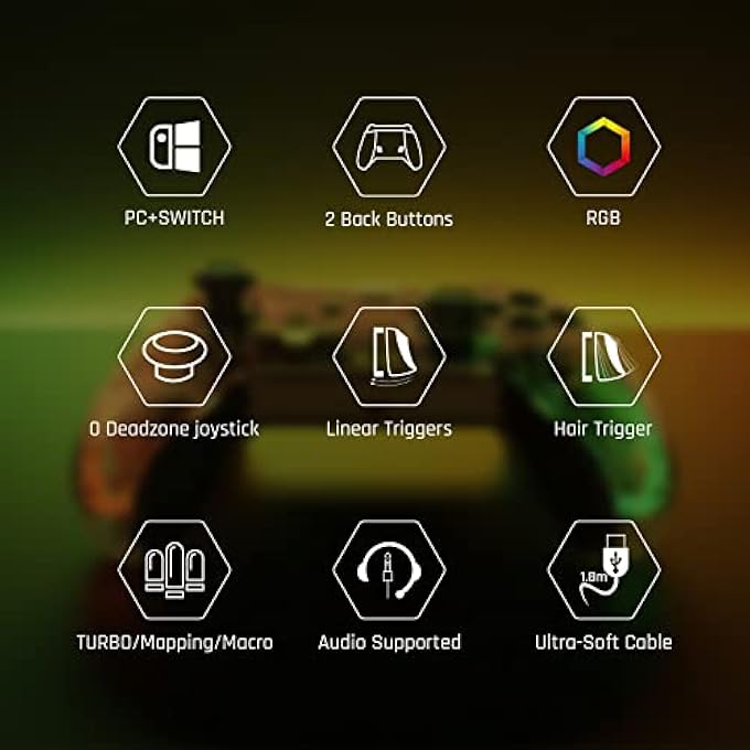 BIGBIG WON WIRED CONTROLLER, BIGBIG WON RAINBOW LITE PC CONTROLLERS FOR GAMING RGB LIGHT, CUSTOM BUTTONS, MACRO, TURBO, DUAL SHOCK CONTROLLER SWITCH/WINDOWS10&11 - Image 3
