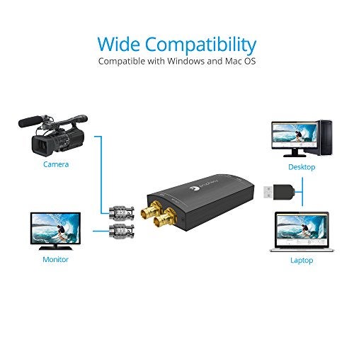 gofanco Prophecy SDI Video Capture Card Device Over USB 3.0 – 3G/HD/SD-SDI Signals, Capture and Stream to 1080p @60Hz with Loopout, Broadcast Live Stream from Camera, TAA Compliant (PRO-CaptureSDI) - Image 4