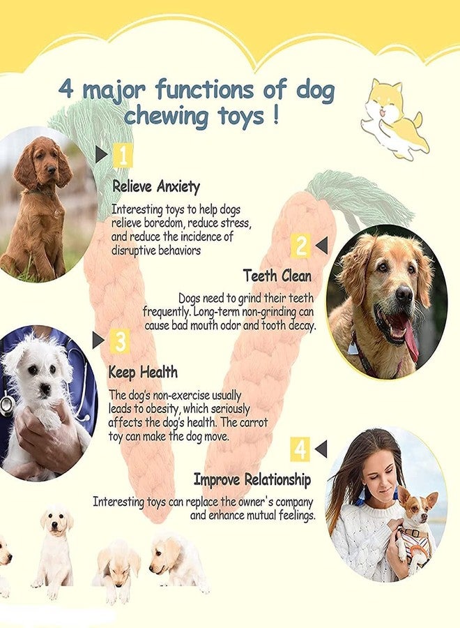PETZLUV Dog Toys + Chew Toys + Puppy Teething Rope Toys + Toys for Small to Medium Breeds + Rubber Bone for Pet + Puppies Chewers Toys - Multicolor - Image 3