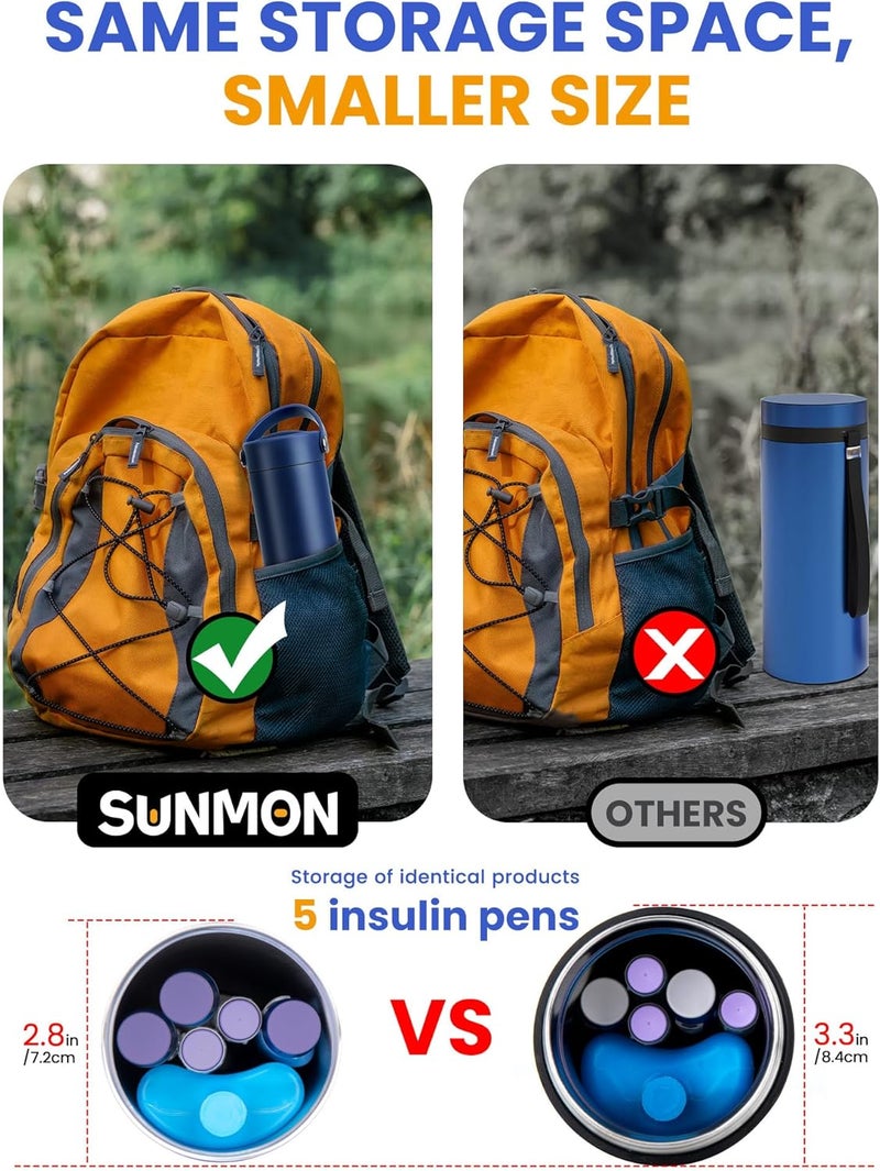 SUNMON Insulin Pen Cooler Travel Case with Temperature C F Display Portable Diabetic Pen Cooler Travel Case with Ice Pack for Diabetic Supplies Cooler and Store - Image 5