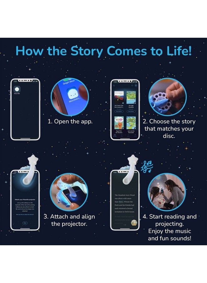 Moonlite Storytime Mickey And Friends The Birthday Surprise Storybook Reel, A Magical Way To Read Together, Digital Story For Projector, Fun Sound Effects, Learning Gift For Kids Age 1 Year And Up - Image 3