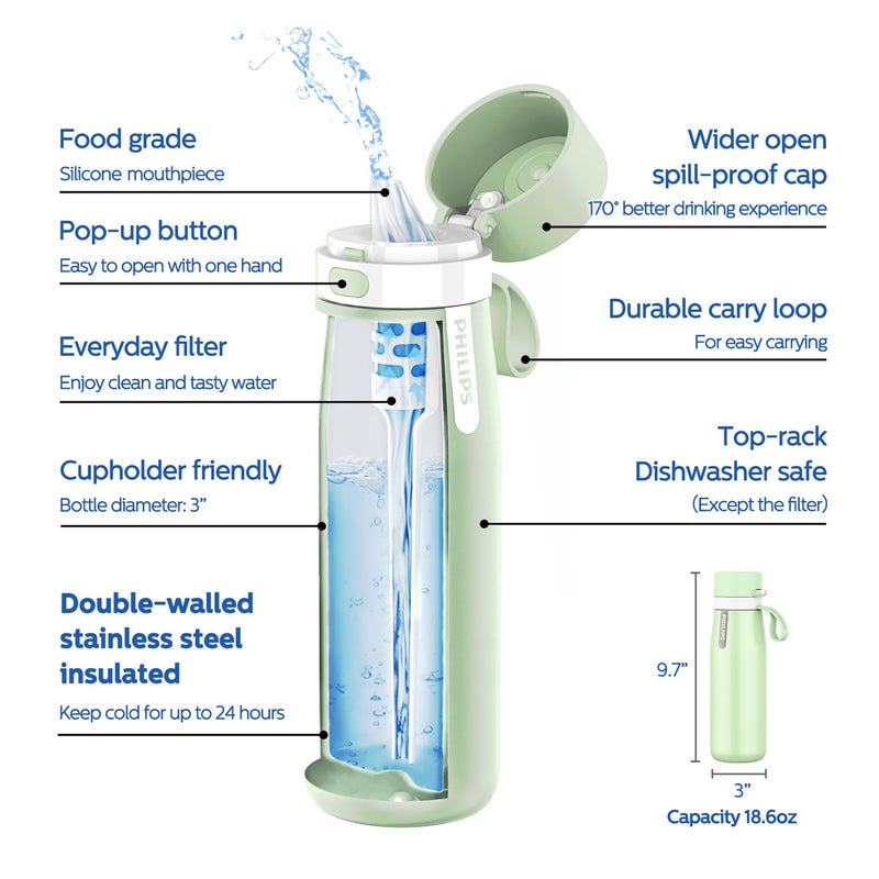 PHILIPS Water Bottle with Filter, Filter Water Bottle Stainless Steel with GoZero Everyday BPA-Free Tap Water Filter, Water Filter Bottle Keep Drink Cold 24 Hours, 1 Filter for 40 gal / 2 Months - Image 2