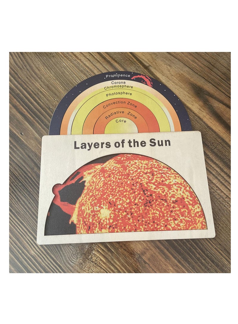KASTWAVE Floor Puzzles for Kids Ages 3-5, Layers of The Sun Jigsaw Puzzle, Wooden Sun Puzzle, Premium Material Cognitive Development Jigsaw Puzzle Set for Stem Student and Kids, Solar Structure Puzzle - Image 5