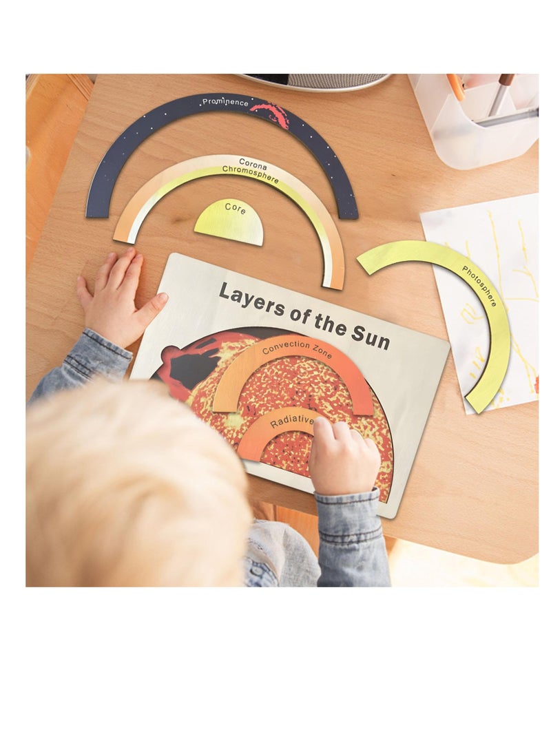 KASTWAVE Floor Puzzles for Kids Ages 3-5, Layers of The Sun Jigsaw Puzzle, Wooden Sun Puzzle, Premium Material Cognitive Development Jigsaw Puzzle Set for Stem Student and Kids, Solar Structure Puzzle - Image 3