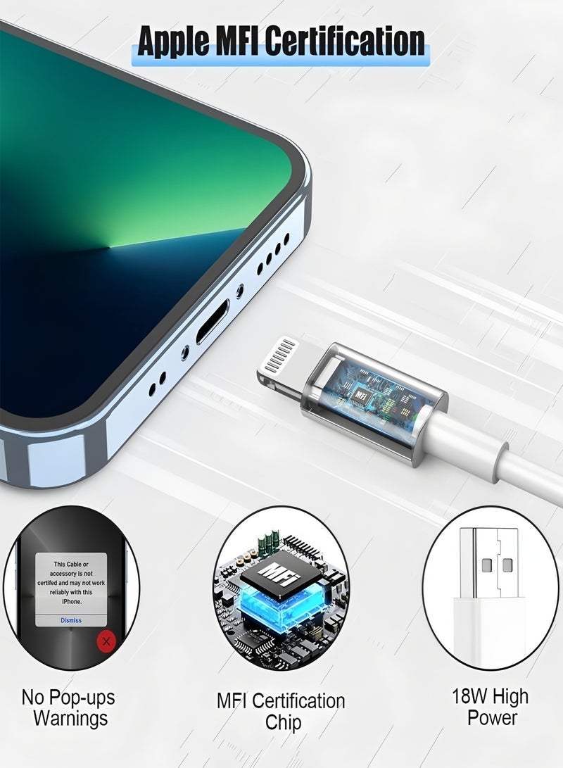 إتش إل تيك الشاحن عالي الجودة HL-tech لجهاز iPhone، مع كابل USB إلى Lightning بطول 1 متر، سلك شحن سريع متوافق مع أجهزة iPhone 14/13/12/11 Pro Max/XS MAX/XR/XS/X/8/7/Plus/6S/6/SE/5S/iPad. - Image 2