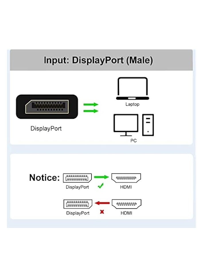 erorex DisplayPort HDMI Dummy Plug Display Emulator EDID, DP Virtual for PC 4K 1080Pb (fit Headless 2560x1600@60Hz)-2Pack, Compatible with Windows, Mac OS, Linux - Image 5