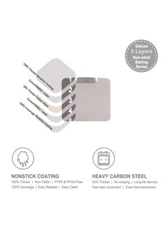 chefmade Cookie Sheet Pan 12 Inch One Handed Gripping Non Stick Rimless Bakeware  - Image 3