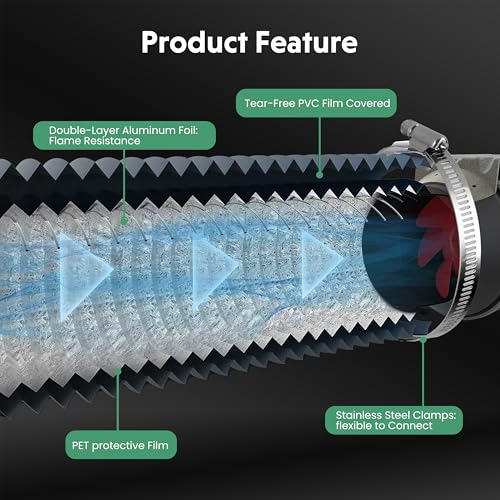 InfiniPower 3-Inch Aluminum Ducting, Dryer Vent Hose, Heavy-Duty Three-Layer Protection, 8-Feet Long for Heating Cooling Ventilation and Exhaust, Gray - Image 3