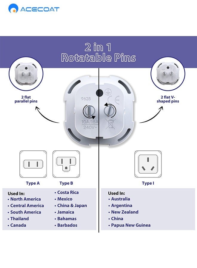 هومستر محول كهرباء من نوع G لـ A وB للتحويل المقابس البريطانية الى امريكا‏ وكندا واليابان وتايلند والمكسيك وجامايكا وجمهورية الدومينيكان وبربادوس والصين والخ، 3 قطع بـ 2 دبوس مسطح للسفر (ابيض) - Image 4