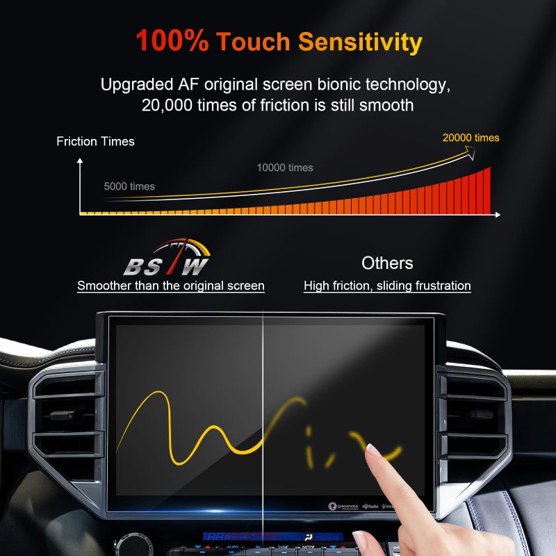 BSTW 2024 Tundra Screen Protector for 2022-2026 Tundra/Sequoia 3rd Gen 14 inch Touchscreen for 2024 Toyota Tundra Accessories Anti-Scratch Tempered Glass Protective Film - Image 5