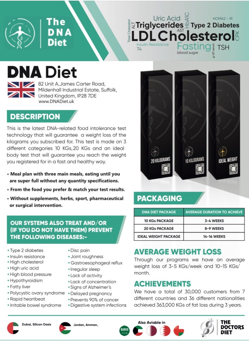 The DNA Diet - DNA Diet Test Which Applied On Special Kits To Give Short Term Results For The Quality Of Food Matching Your Body In The Form Of Meal Plans Which Ensure Reaching To Your Ideal Weight In A Short Period - Image 1