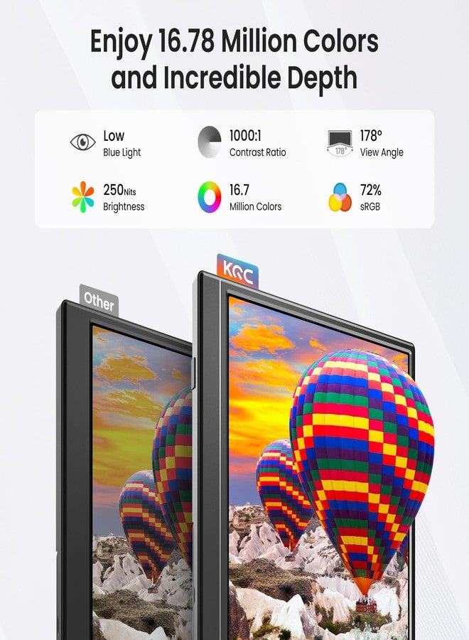 شاشة KQC المحمولة مقاس 15.6 بوصة بدقة 1080P FHD IPS فائقة النحافة، مزودة بمنفذ USB-C ومنفذ HDMI، مع حامل، وشاشة عرض بدون حواف، متوافقة مع أجهزة الكمبيوتر المحمولة، وأجهزة Mac، والهواتف، وأجهزة PS، وXbox، وSwitch للألعاب. - Image 3