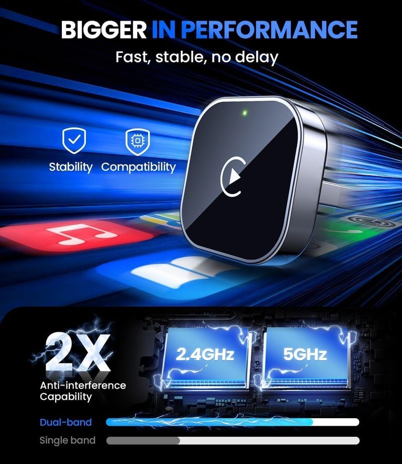 PROODOS Car Accessories 2025 - Wireless CarPlay Adapter | Android Auto Wireless Adapter | 2-in-1 CarPlay & Android Auto | Bluetooth 5.3 & 5.8GHz WiFi | Cortex A7 Pro - Image 5