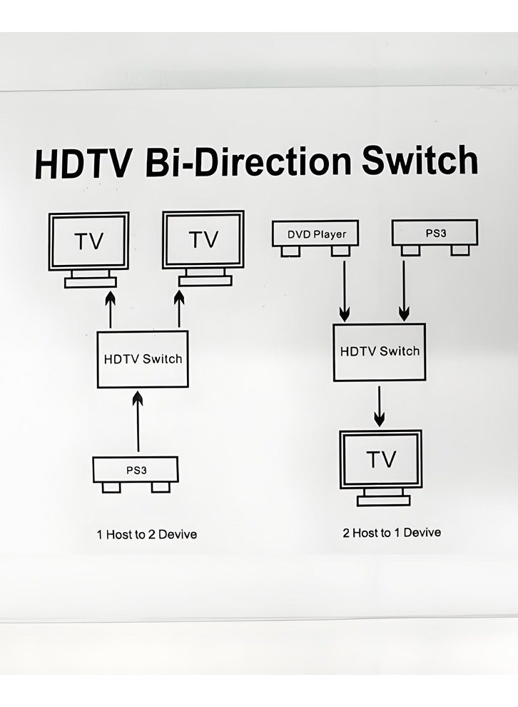 4K HD Video Smart Two-way HDMI Switcher - 4K HD with Audio Synchronization, HDMI Hub, 1 in 2 Out, 2 in 1 Out, Dual Monitors Mirror Display, 1 Monitor Display from 2 Sources, Dual HDMI Adapter for 2 - Image 3
