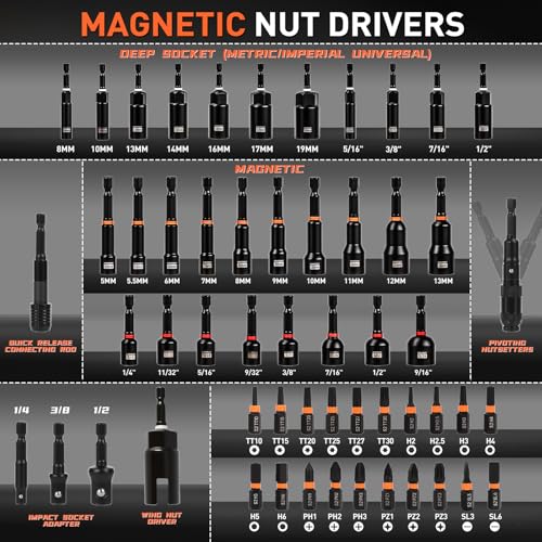 COMOWARE Magnetic Impact Nut Driver Set, 55Pcs Deep Nut Driver Set, Metric/SAE Sockets, Bit Extension, 1/4'' Quick Change, Cr-V Steel for Automotive & Industrial Use - Image 2