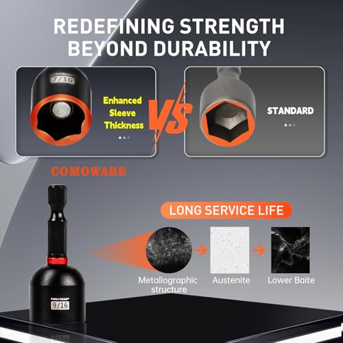 COMOWARE Magnetic Impact Nut Driver Set, 55Pcs Deep Nut Driver Set, Metric/SAE Sockets, Bit Extension, 1/4'' Quick Change, Cr-V Steel for Automotive & Industrial Use - Image 5