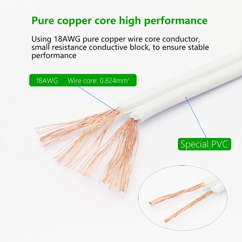 SinLoon UL-LP Certification 18AWG T5 T8 LED Wire Connector Power Cord LED Tube Power Extension Cord with on/Off Swith US Plug for LED T5 T8 Light Tube Integrated Extension Cable (9.8FT SW) - Image 3