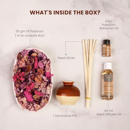 Amogha Ceramic Lavender Khus Fragrance Giftset With Decorative Pot, Reed Diffuser Oil (50Ml), 8N Reed Sticks, Potpourri(50G), 1N Potpourri Refresher Oil (8Ml) Free - Image 3