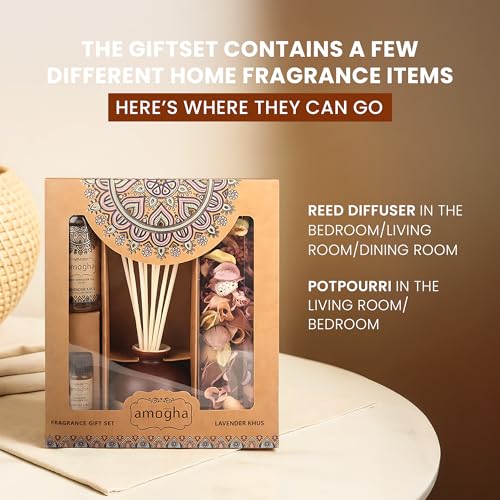 Amogha Ceramic Lavender Khus Fragrance Giftset With Decorative Pot, Reed Diffuser Oil (50Ml), 8N Reed Sticks, Potpourri(50G), 1N Potpourri Refresher Oil (8Ml) Free - Image 4