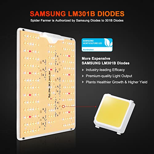 Spider Farmer 2025 New SF1000D 2Pack LED Grow Light with Samsung LM301B Diodes Deeper Penetration & IR Lights Full Spectrum Growing Lamps for Indoor Plants Seedlings Vegetables Flowers 2x4 Grow Tent - Image 4