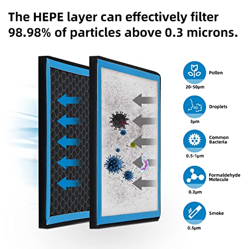 Parfyter 1*HEPA Cabin Air Filter replacement CF11966 Compatible with Buick Regal,Cadillac ATS,CT6,Escalade;Chevy Cruze,Impala,Silverado 1500/2500/3500,Suburban,Tahoe,Traverse;GMC Sierra 1500/2500/3500,Yukon - Image 3