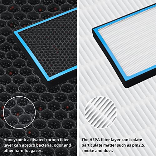 Parfyter 1*HEPA Cabin Air Filter replacement CF11966 Compatible with Buick Regal,Cadillac ATS,CT6,Escalade;Chevy Cruze,Impala,Silverado 1500/2500/3500,Suburban,Tahoe,Traverse;GMC Sierra 1500/2500/3500,Yukon - Image 5