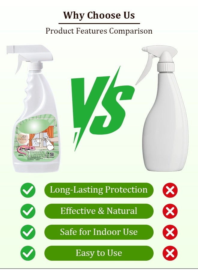 رذاذ طارد الوزغ الطبيعي - مكافحة الحشرات المتعددة مع تأثير طويل الأمد | آمن غير سام للمطابخ/المنازل | مقاومة الصراصير والنمل والعناكب بتطبيق سريع - Image 3