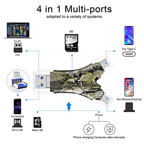 SUNTRSI SD Card Reader for iPhone/ipad/Android/Mac/Computer/Camera,4 in1 Micro SD Card Reader Trail Camera Viewer, Portable Memory Card Reader SD Card Adapter for SD and TF Cards - Image 2