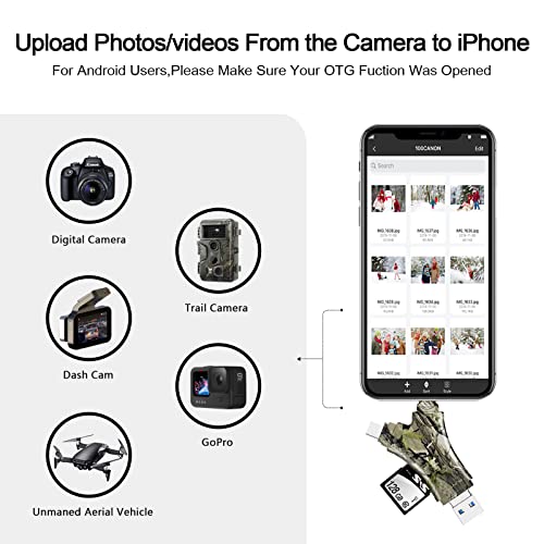 SUNTRSI SD Card Reader for iPhone/ipad/Android/Mac/Computer/Camera,4 in1 Micro SD Card Reader Trail Camera Viewer, Portable Memory Card Reader SD Card Adapter for SD and TF Cards - Image 3