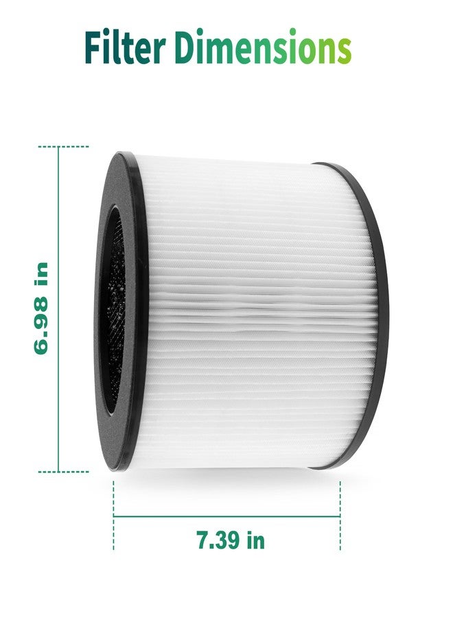 جود تو يو فلتر بديل A2 لأجهزة تنقية الهواء AMEIFU GDAP1W وVEWIOR A2 (ClearAir-A2)، درجة H13، عبوة من قطعتين - Image 2