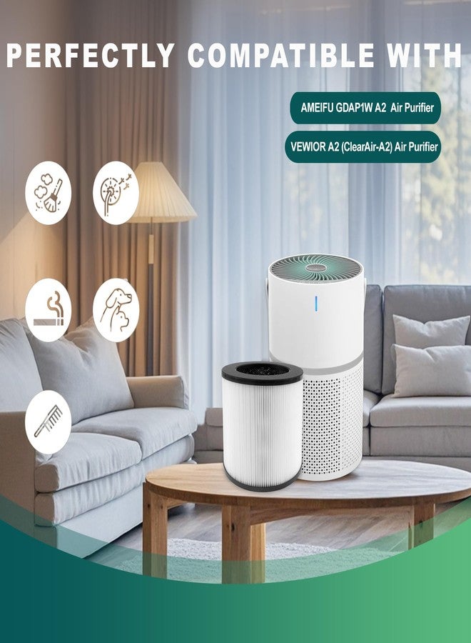 جود تو يو فلتر بديل A2 لأجهزة تنقية الهواء AMEIFU GDAP1W وVEWIOR A2 (ClearAir-A2)، درجة H13، عبوة من قطعتين - Image 3