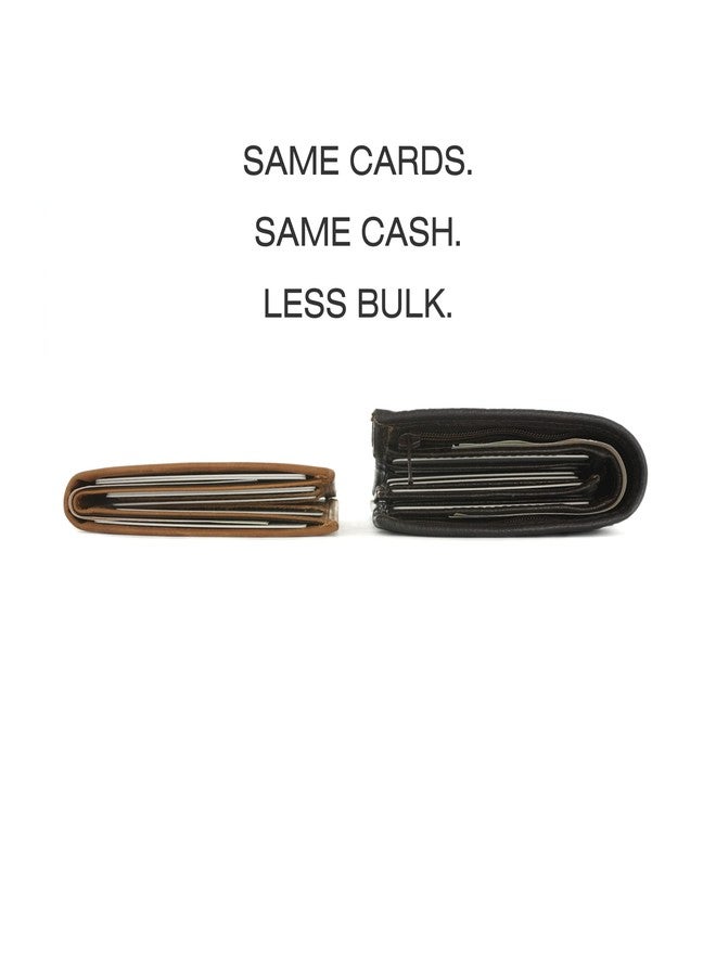 Andar Leather Slim Bifold Wallet With RFID Block Made of Full Grain Leather- The Ambassador (Tan) - Image 3
