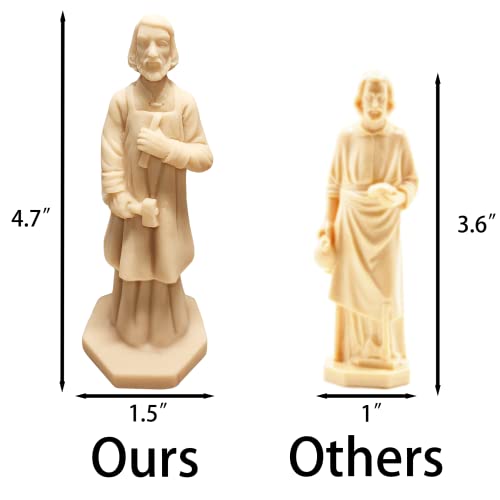 Cyberlight St Joseph Statue for Selling House Kit Resin Saint Joseph Figurine for Protecting Home with Instruction Card and House Prayer Complete Set (Beige) - Image 2
